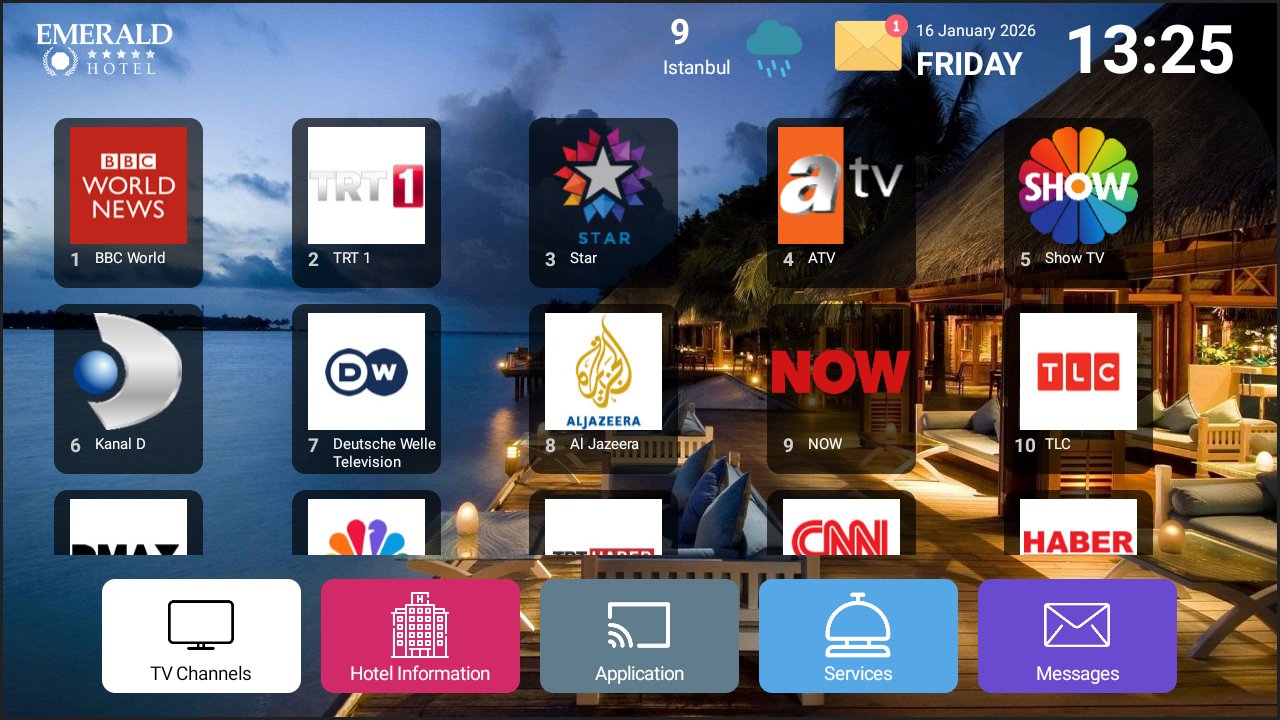 TV channel guide